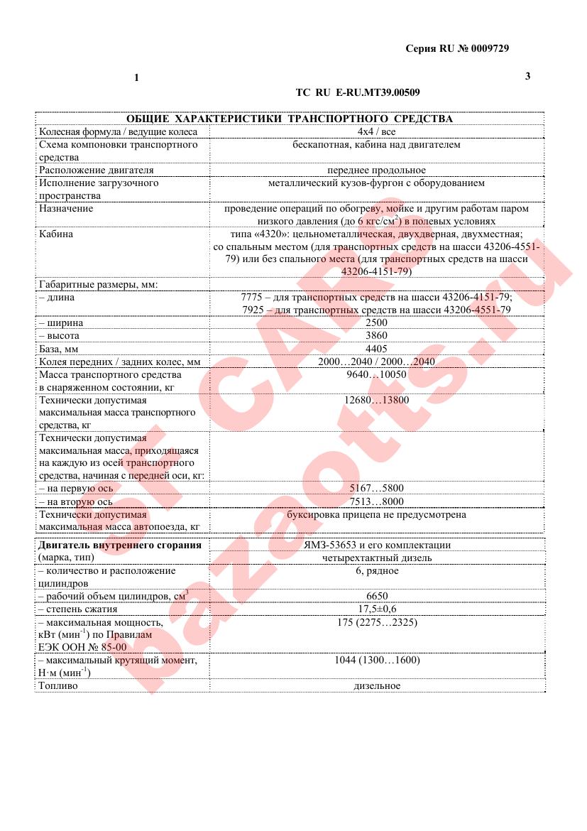 Превью ОТТС