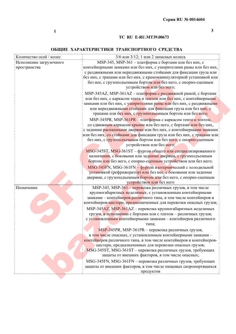 Первая страница файла