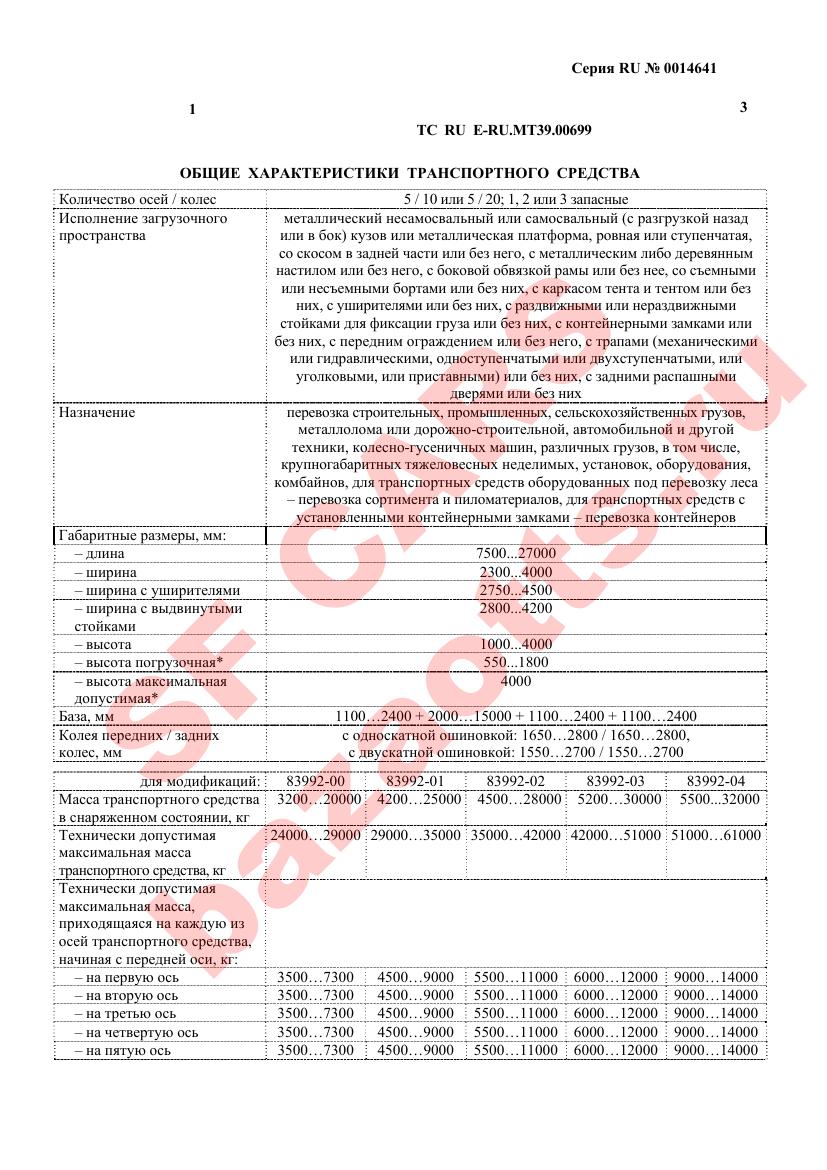 Первая страница файла