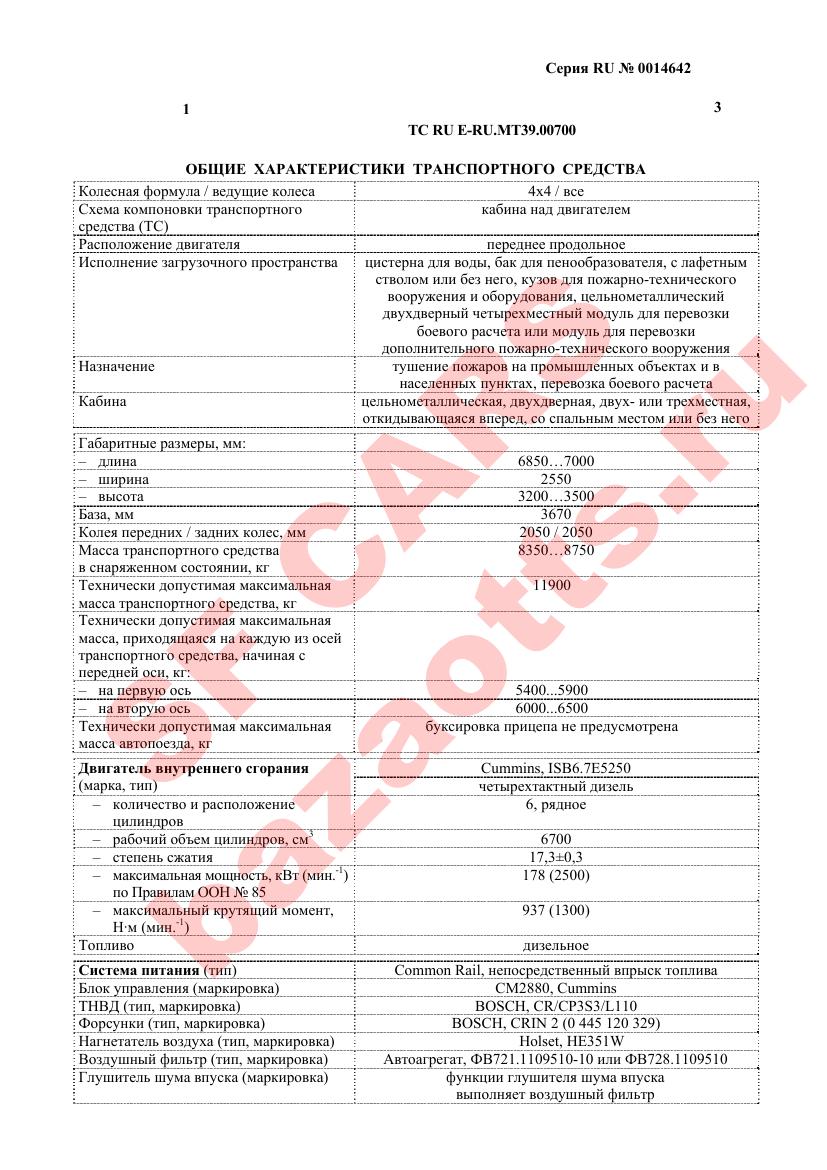Превью ОТТС