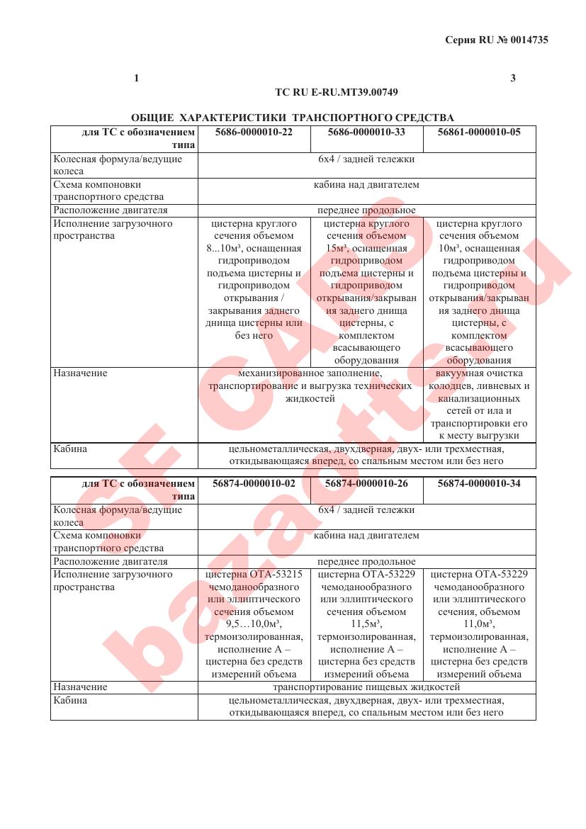 Первая страница файла
