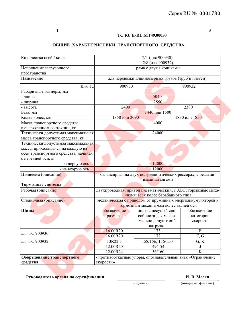 Первая страница файла