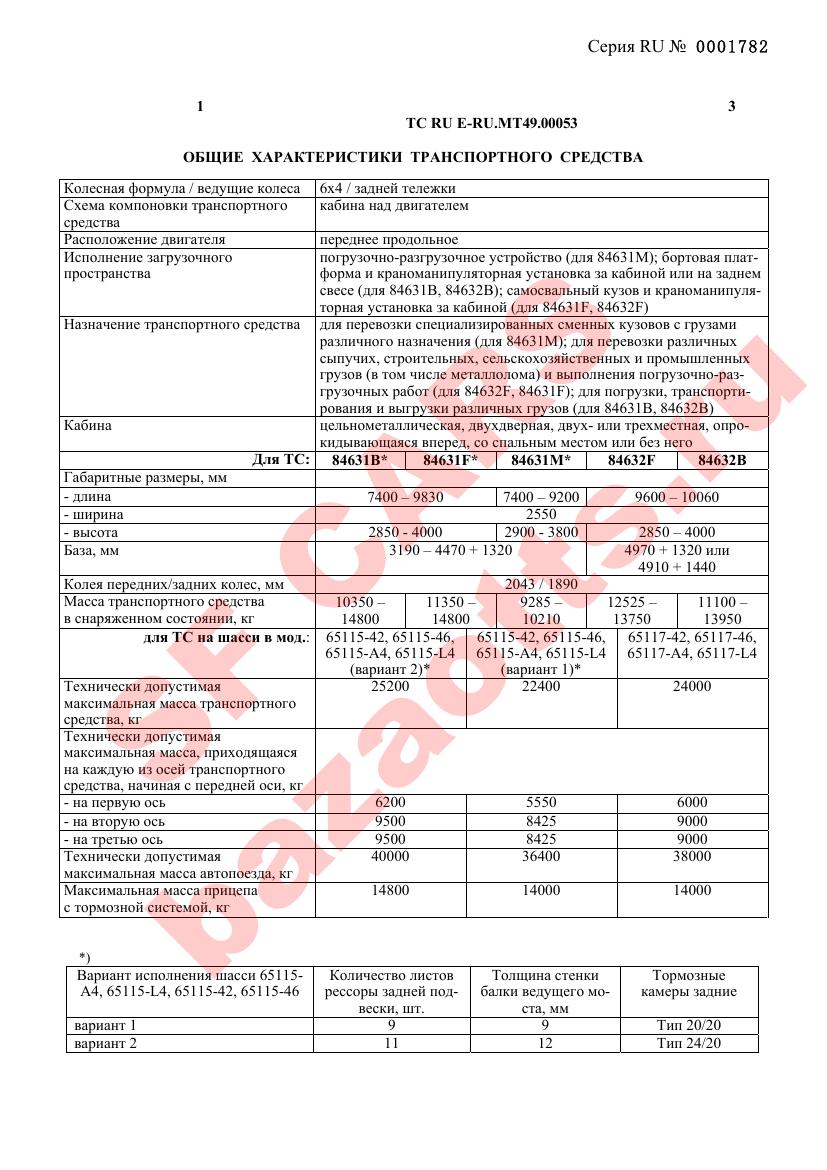 Первая страница файла