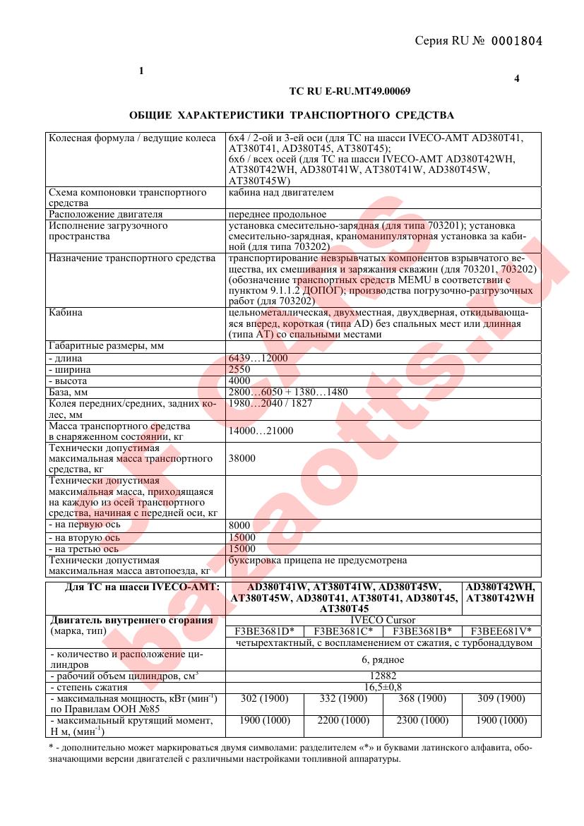 Превью ОТТС