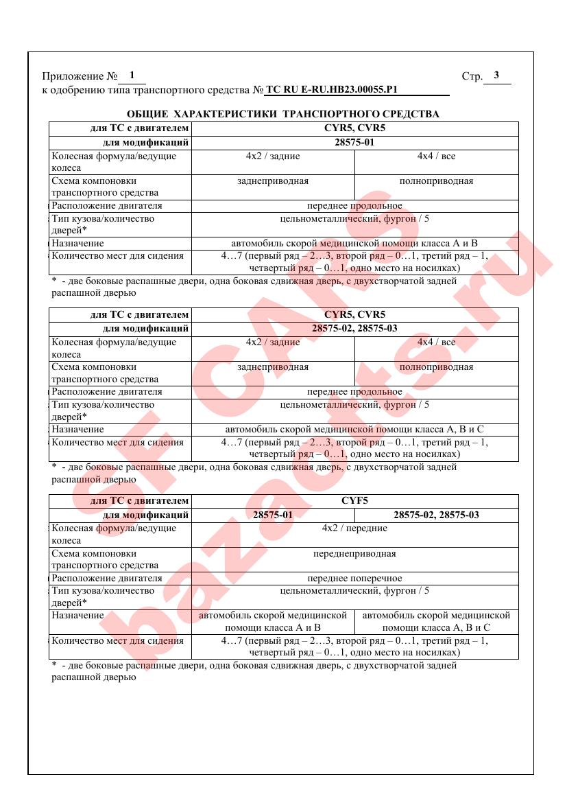 Первая страница файла