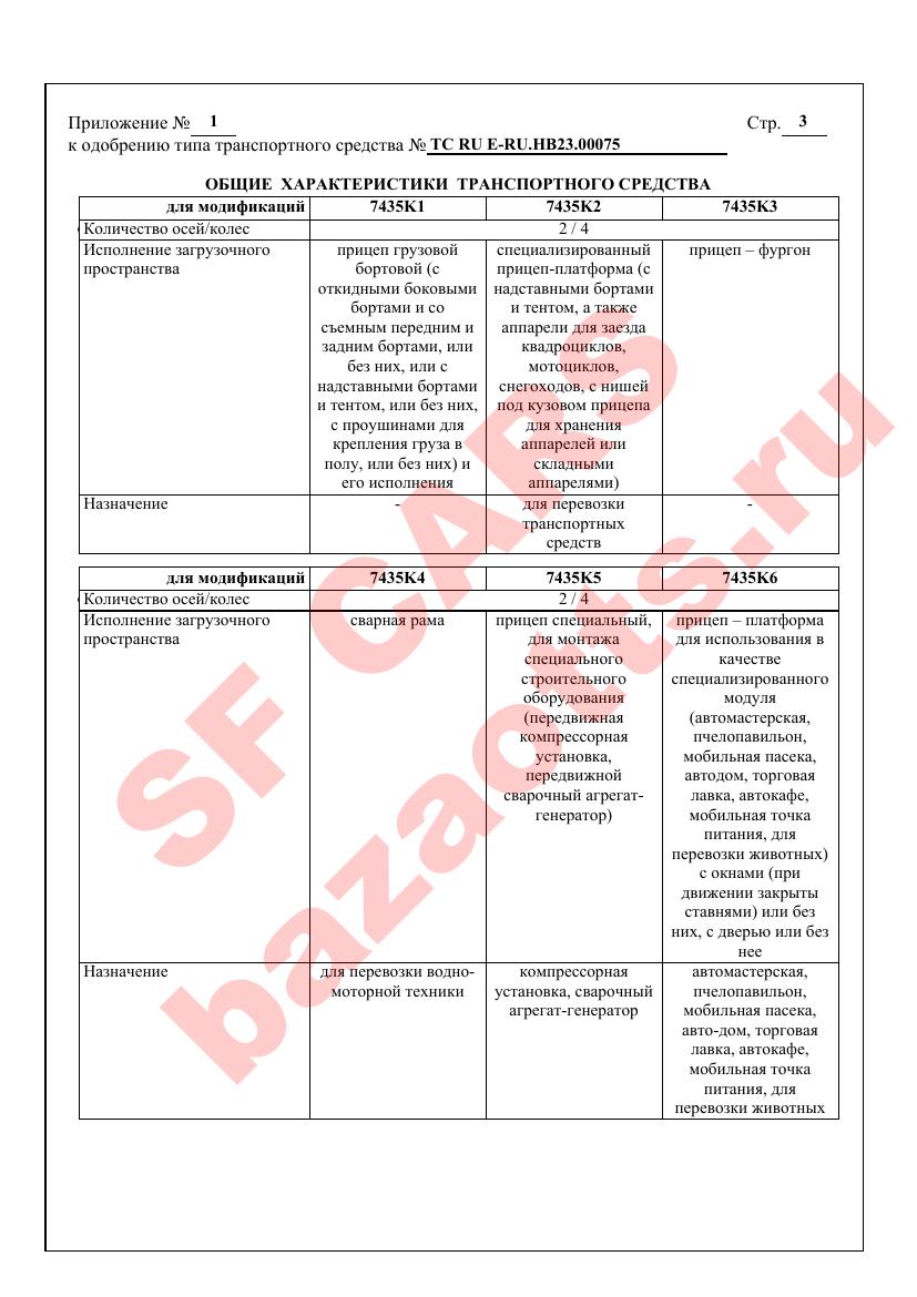Первая страница файла