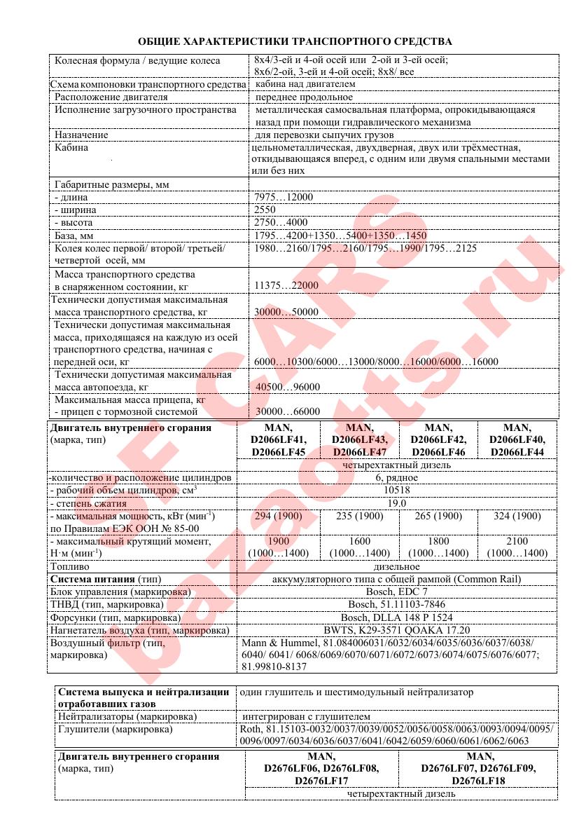 Превью ОТТС