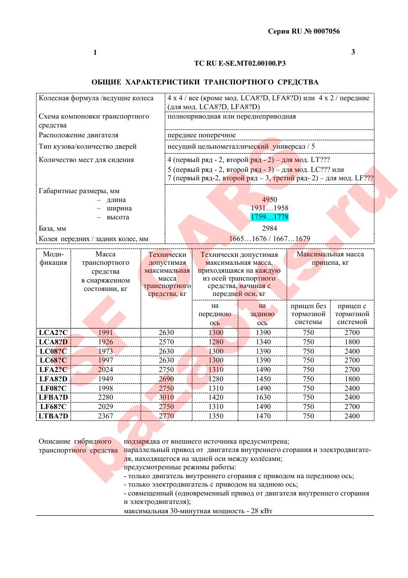 Превью ОТТС