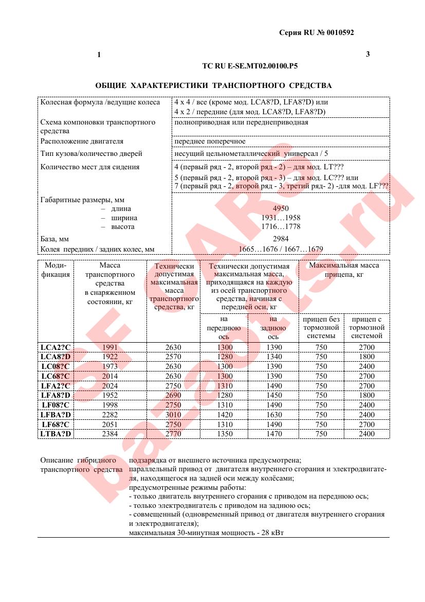 Превью ОТТС