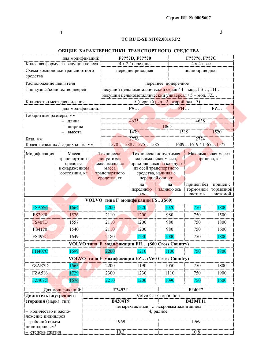 Превью ОТТС