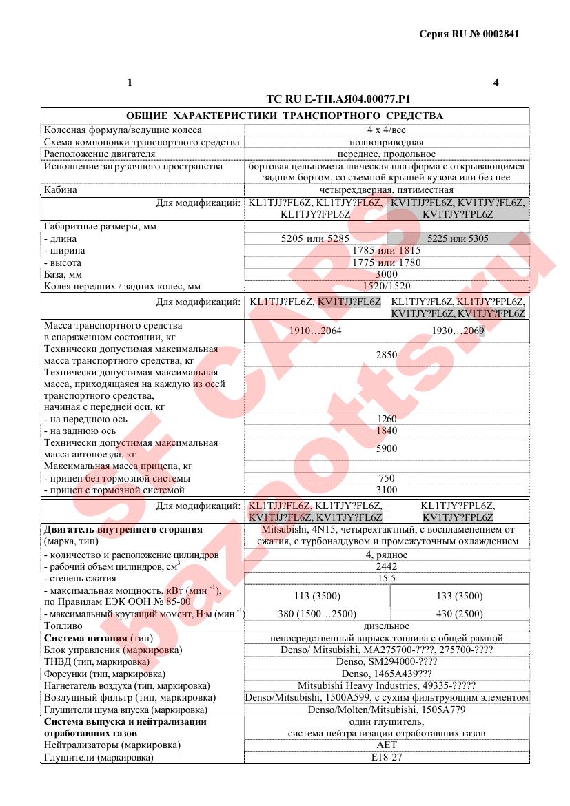 Превью ОТТС