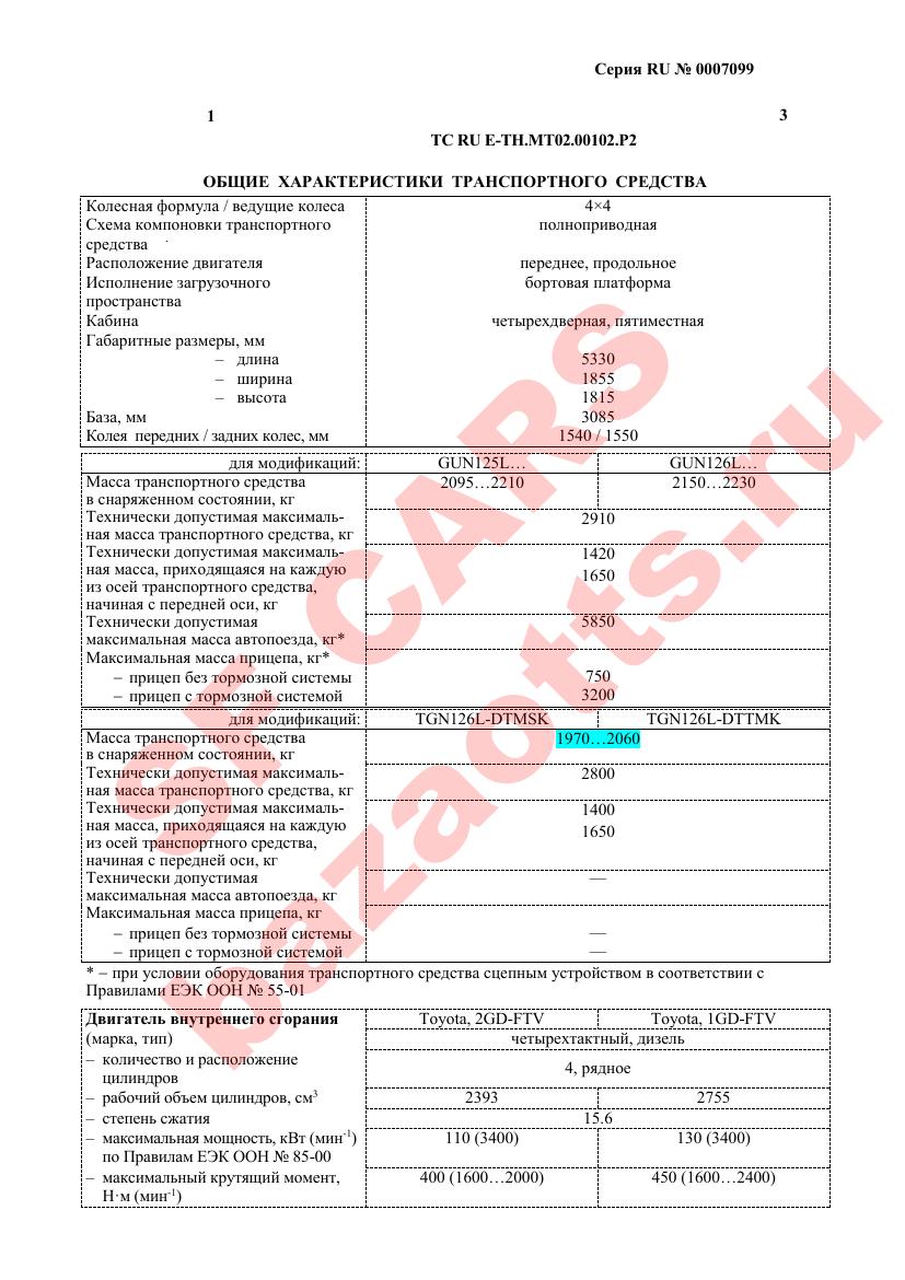 Превью ОТТС