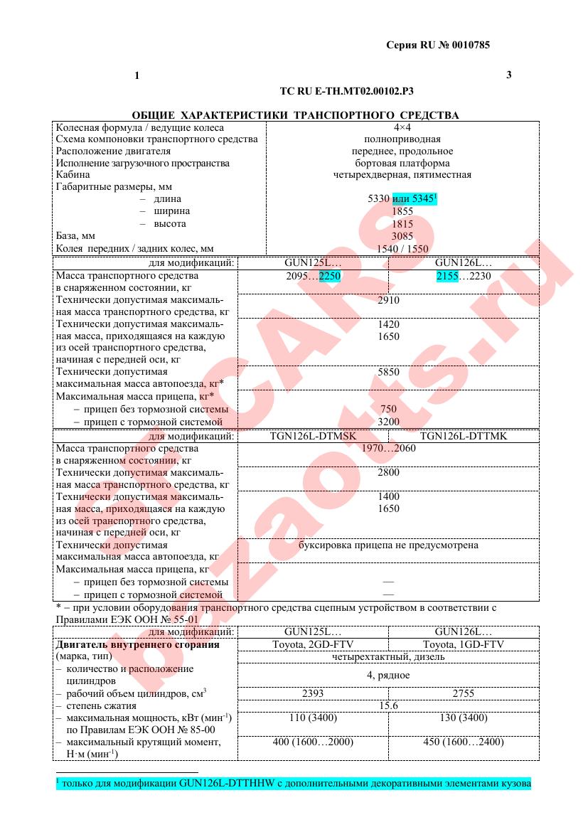 Превью ОТТС