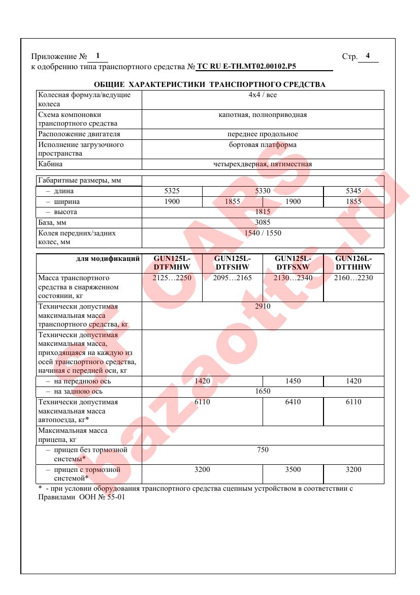 Превью ОТТС