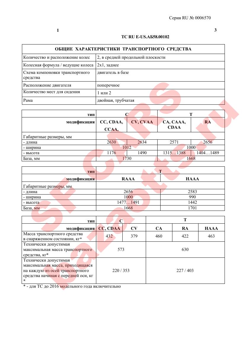 Первая страница файла