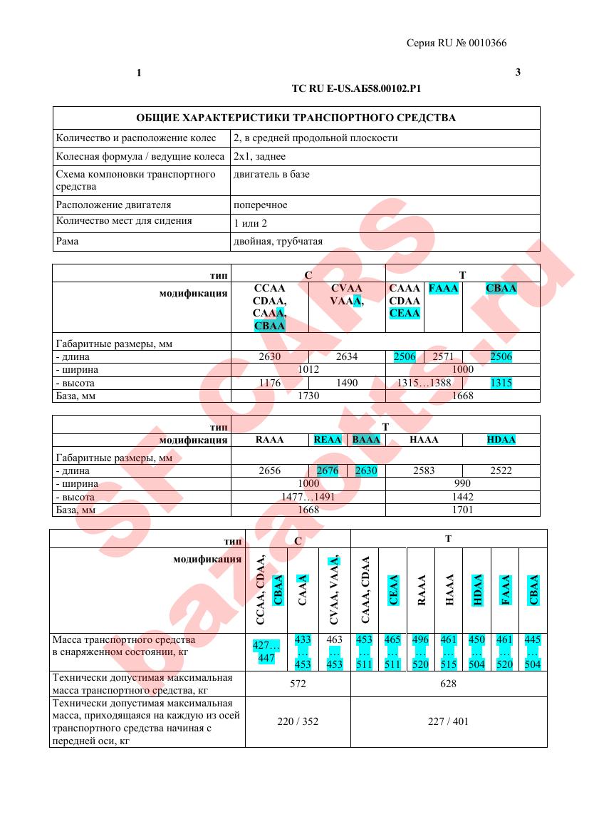 Превью ОТТС