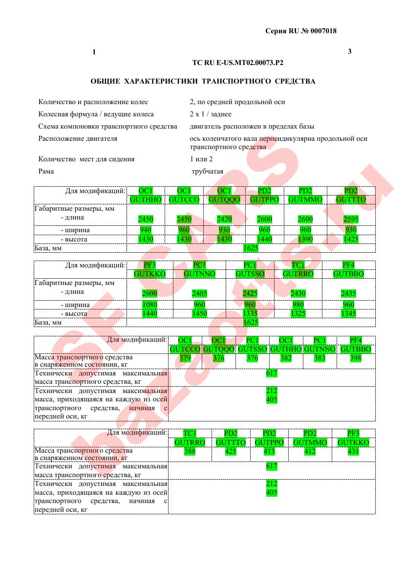 Первая страница файла