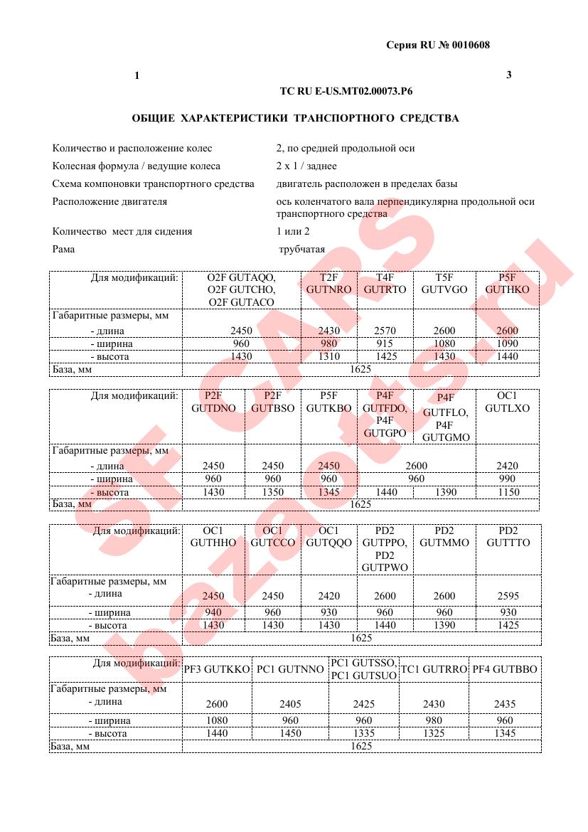 Первая страница файла