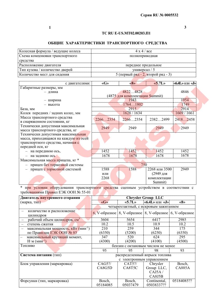 Превью ОТТС