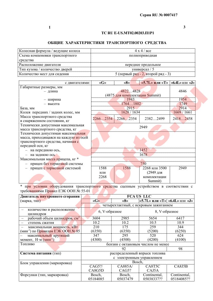 Превью ОТТС