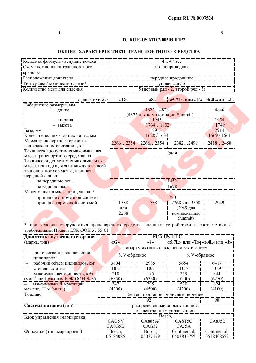 Превью ОТТС