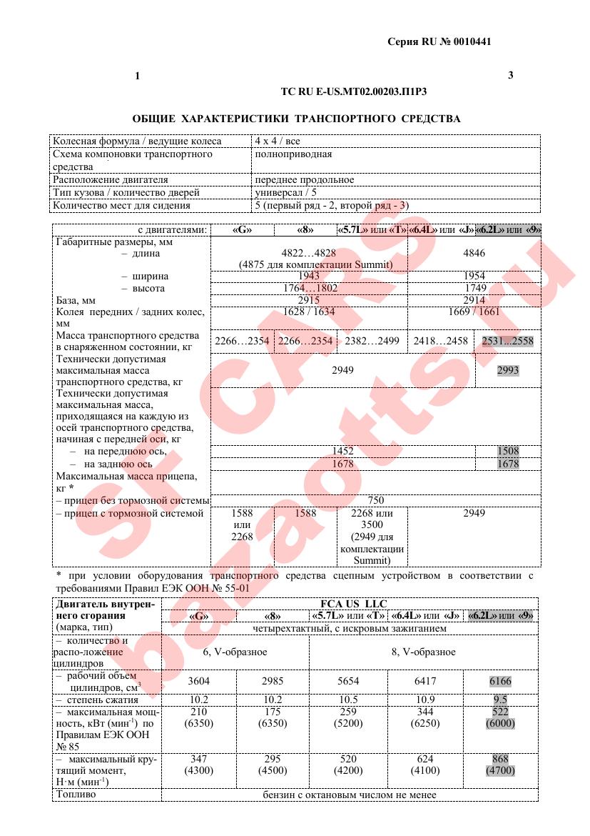 Превью ОТТС
