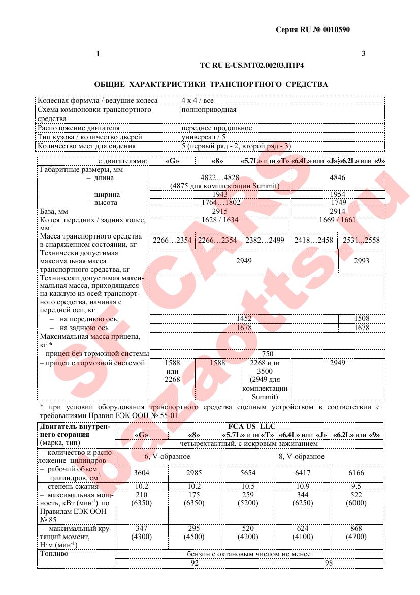 Превью ОТТС