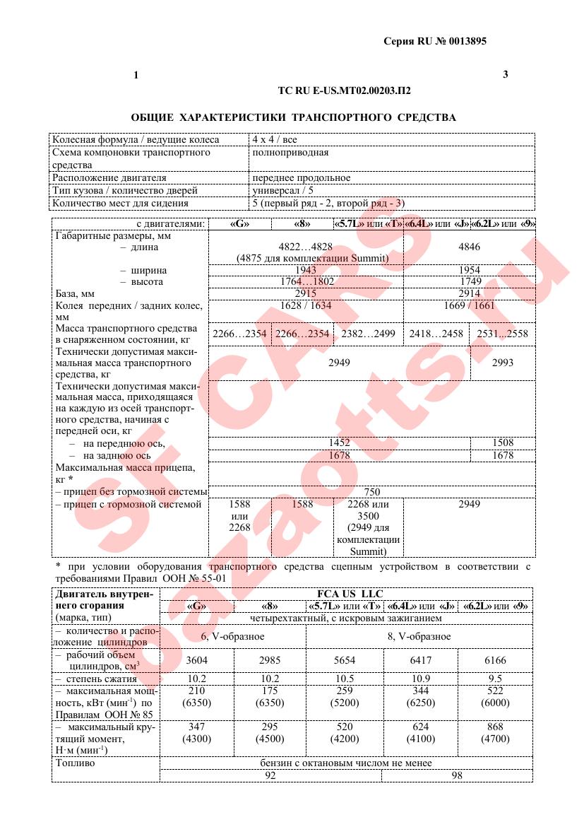 Превью ОТТС