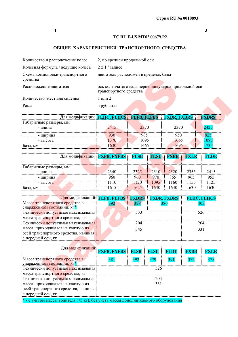 Превью ОТТС
