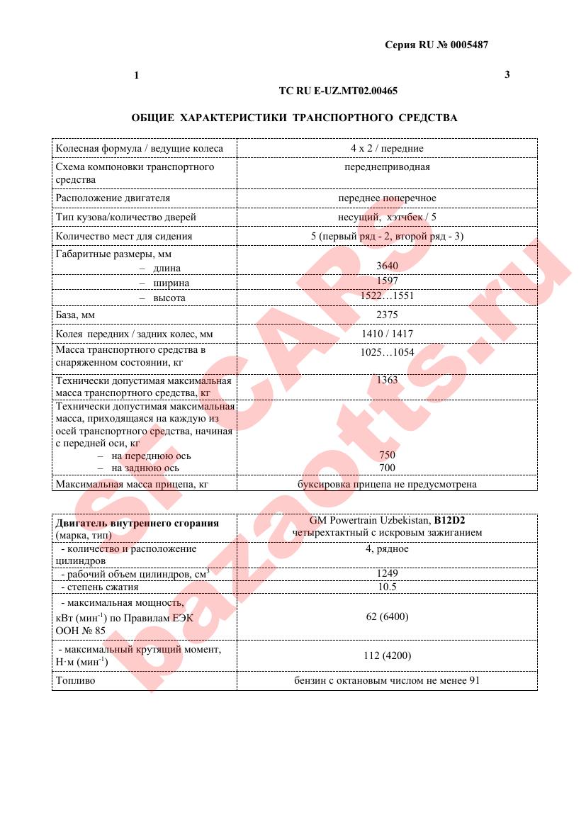 Первая страница файла