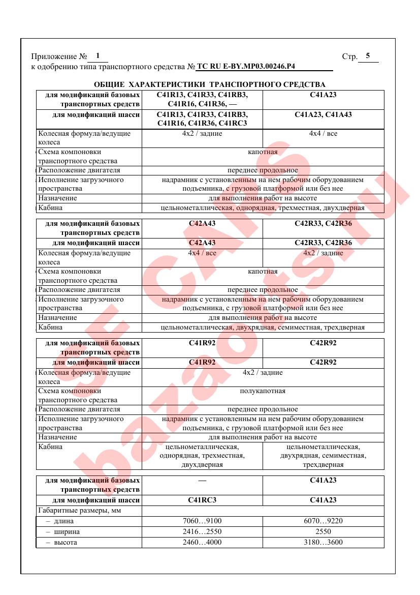 Первая страница файла