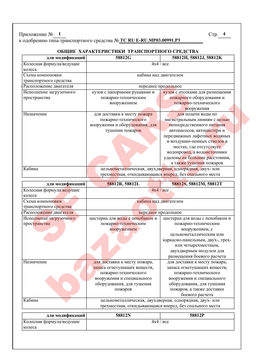 Первая страница файла