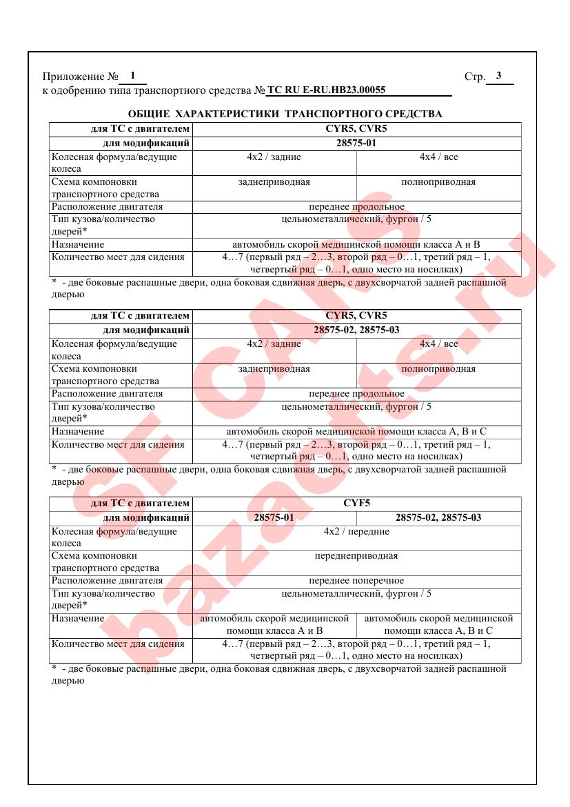 Первая страница файла