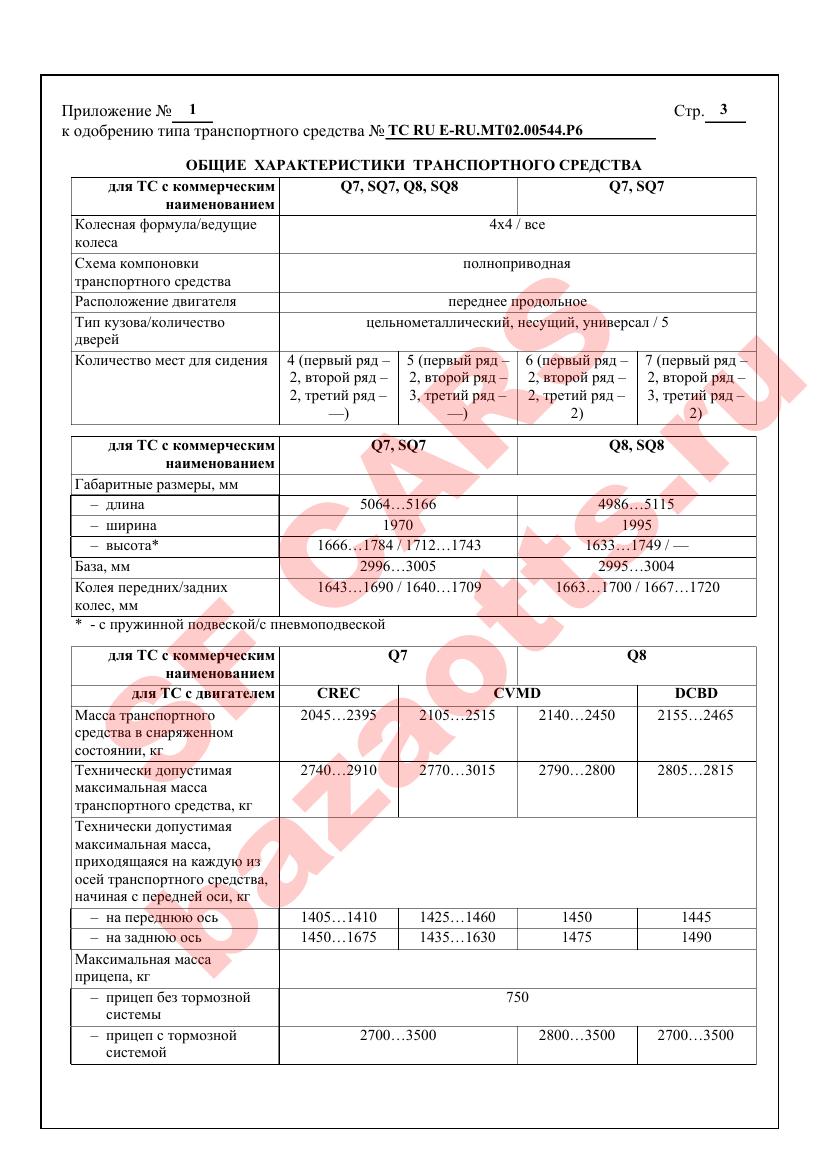 Первая страница файла