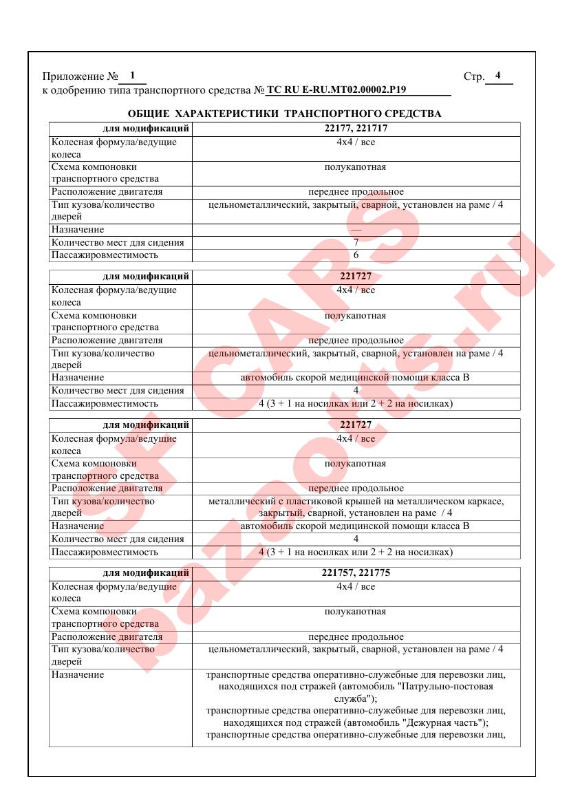 Первая страница файла