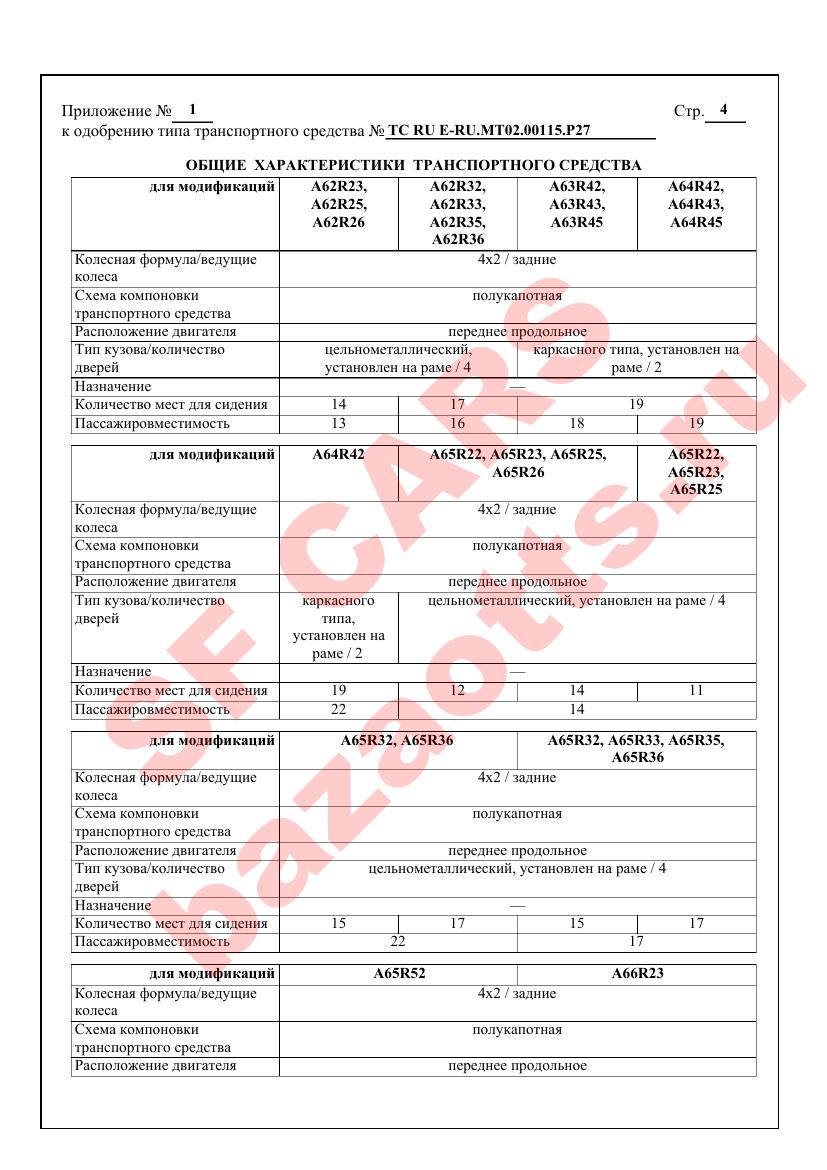 Превью ОТТС