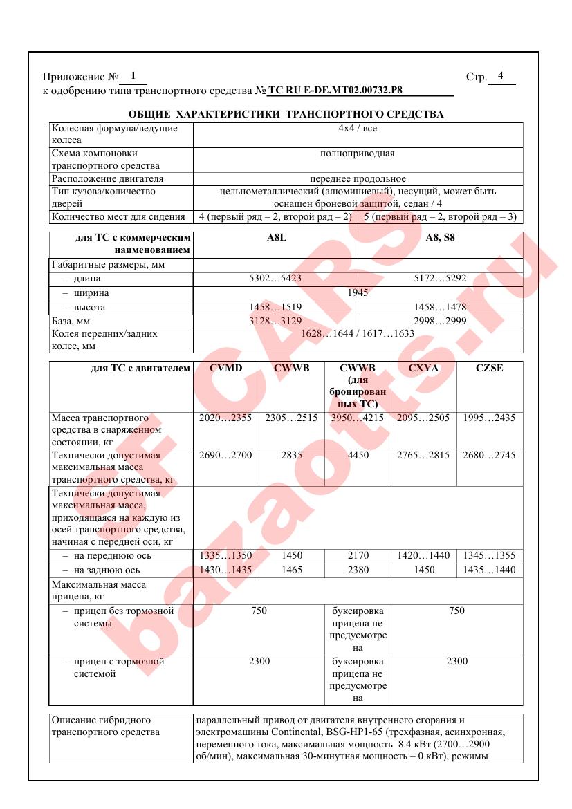 Превью ОТТС