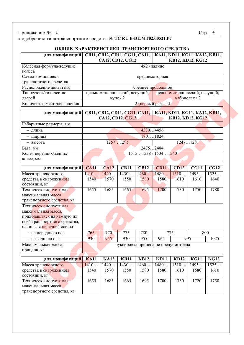 Первая страница файла