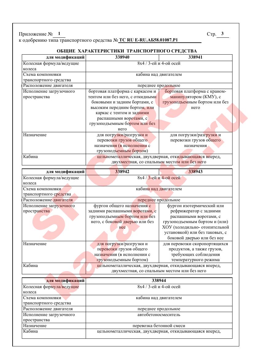 Превью ОТТС