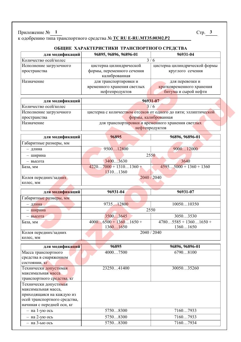 Превью ОТТС