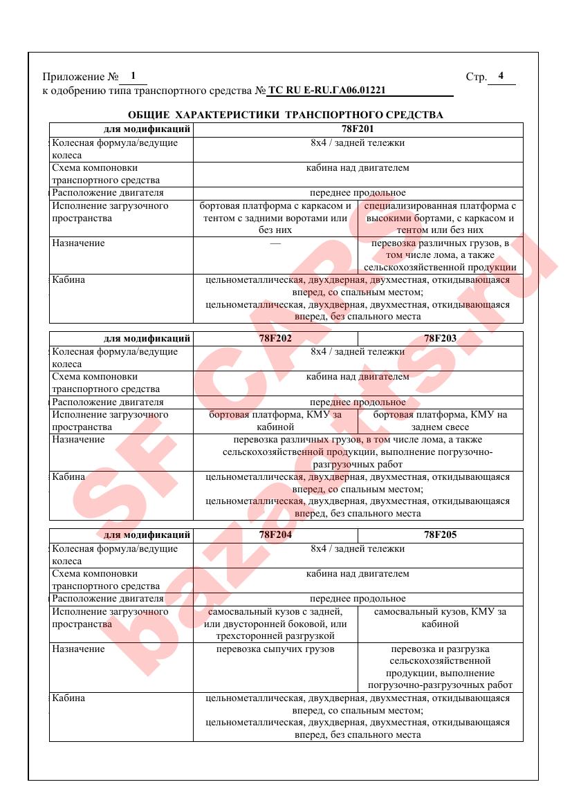 Превью ОТТС