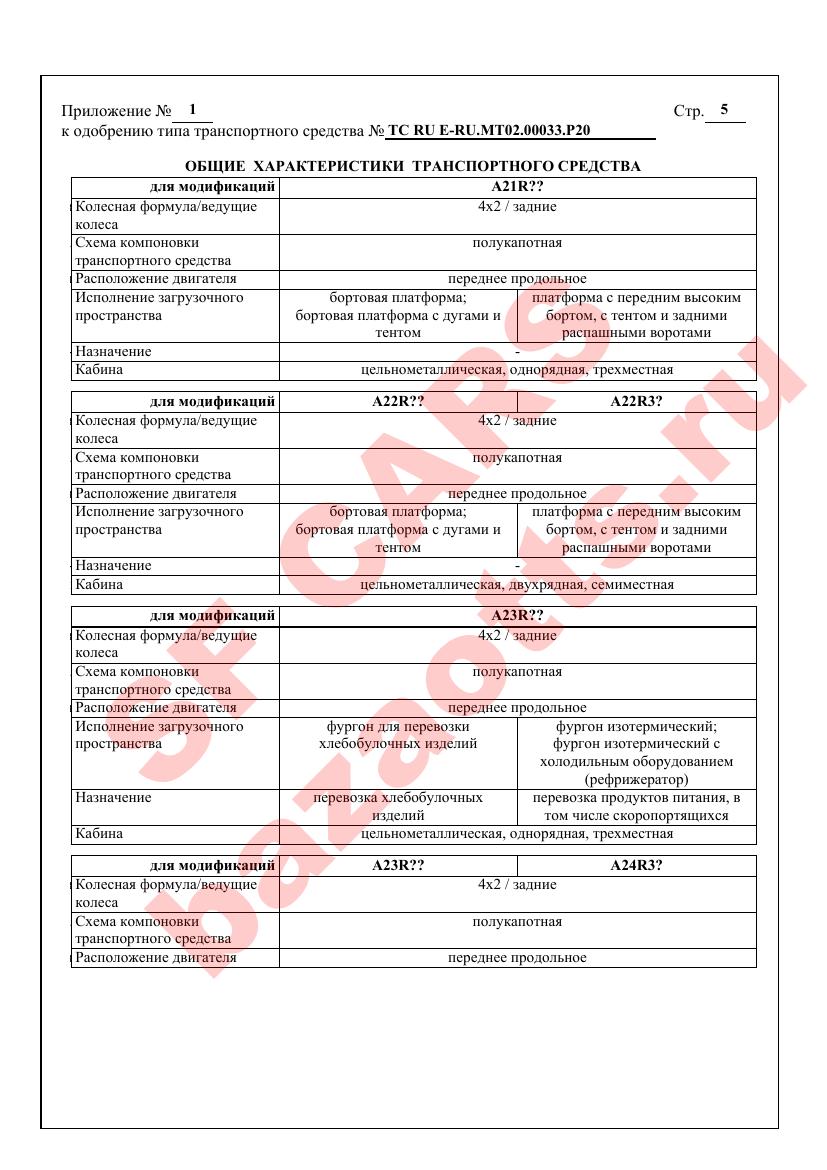 Превью ОТТС