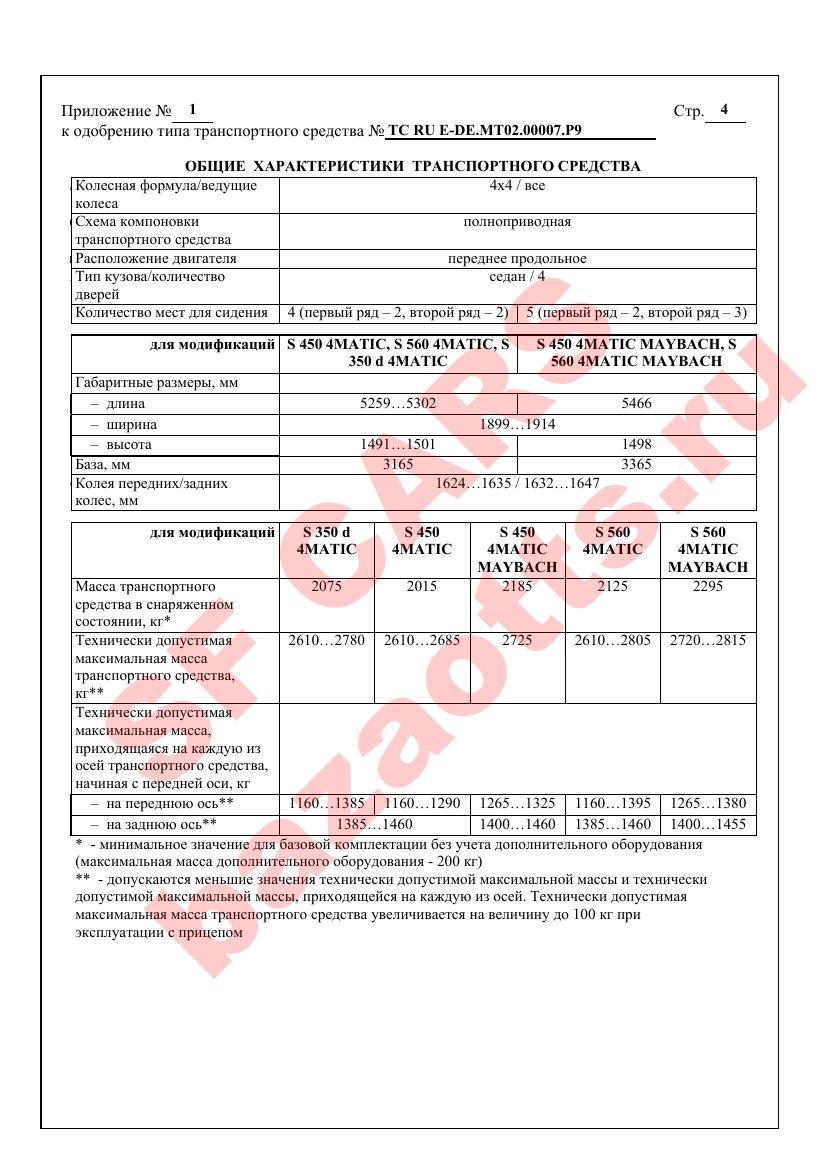 Первая страница файла