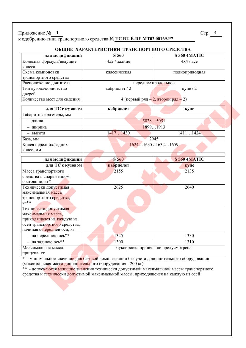 Превью ОТТС