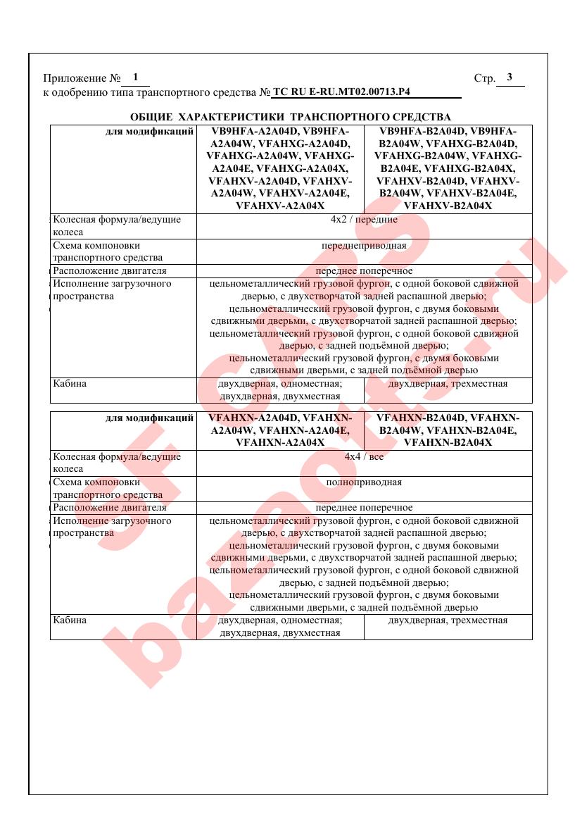 Первая страница файла