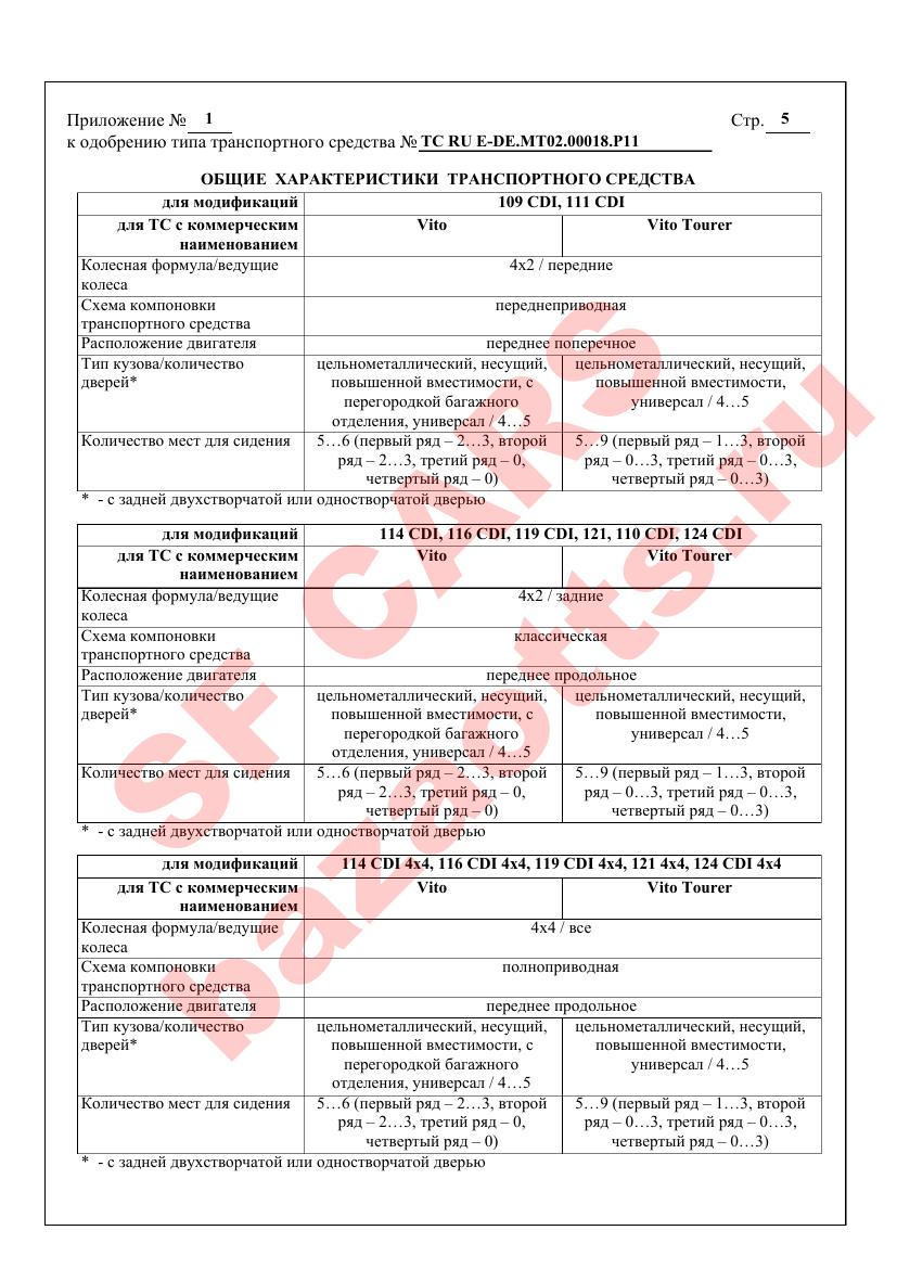 Превью ОТТС