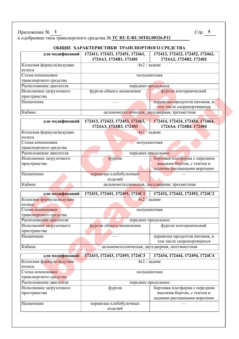 Первая страница файла