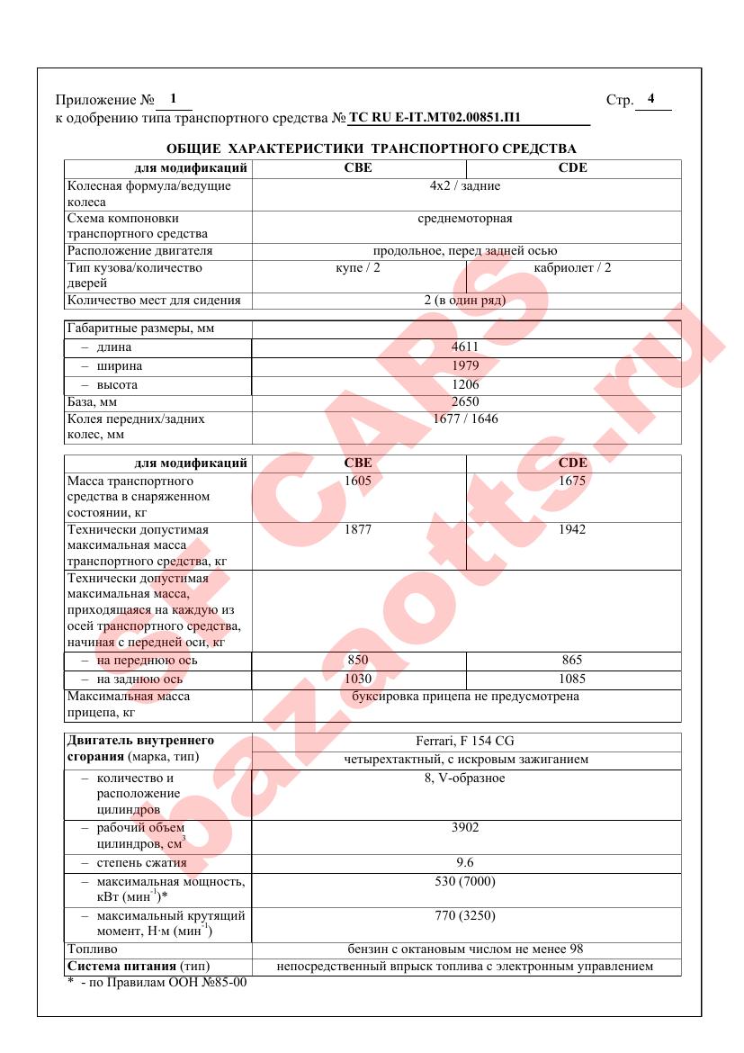 Первая страница файла