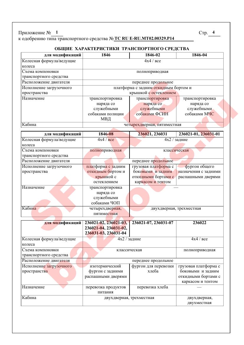 Превью ОТТС