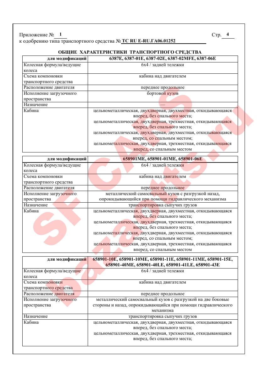 Превью ОТТС